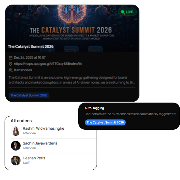 Event management and contact tracking